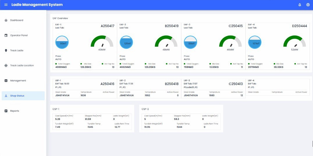 Epsum Labs Private Limited agency's portfolio